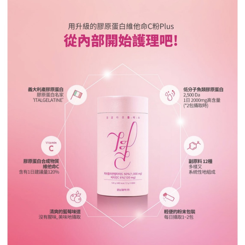 LEMONA 粉罐 加強版~膠原蛋白維他命C粉 60入-細節圖3