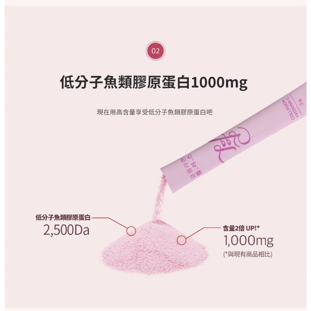 LEMONA 粉罐 加強版~膠原蛋白維他命C粉 60入-細節圖5
