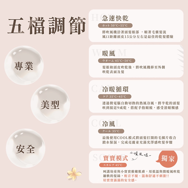 Anqueen 安晴 正負離子吹風機 QA-N20 奇蹟喚醒 快乾 冷暖循環 冷風 暖風 低輻射 保濕 防靜電 吹風機-細節圖4