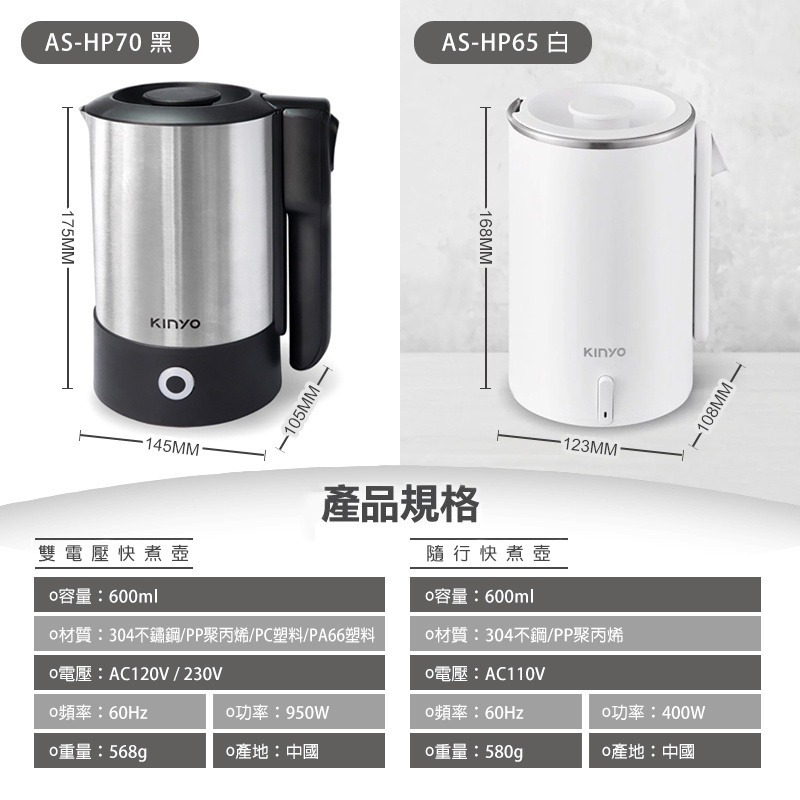 KINYO 快煮壺 0.6L 304不鏽鋼快煮壼 國際通用雙電壓110V/220V 摺疊防燙手把 快煮水壼 電茶壼-細節圖9