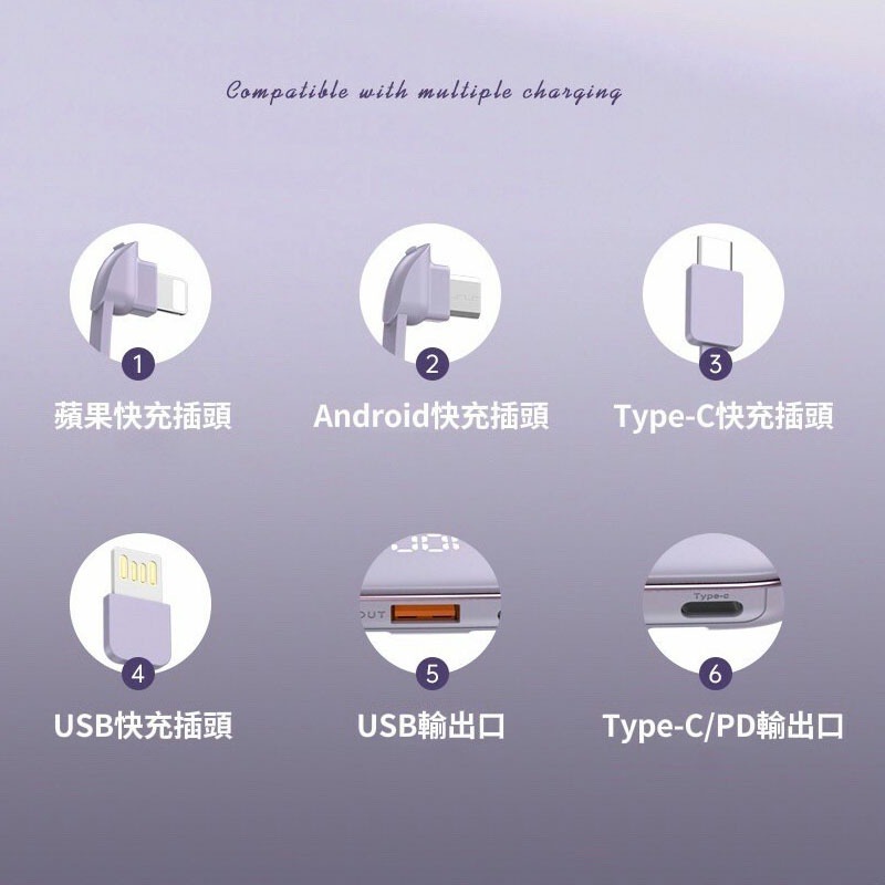 ONAIR 磁吸支架四帶線行動電源 P2 iPhone/蘋果 i13 12系列 行動電源 MagSafe 磁吸 無線充-細節圖2