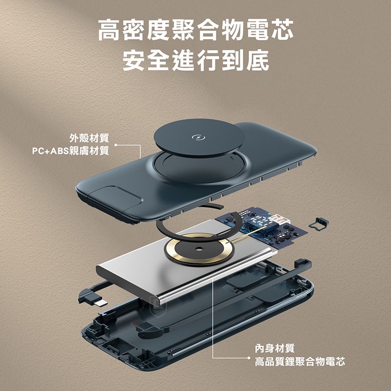 ONAIR 磁吸支架四帶線行動電源 P2 iPhone/蘋果 i13 12系列 行動電源 MagSafe 磁吸 無線充-細節圖7