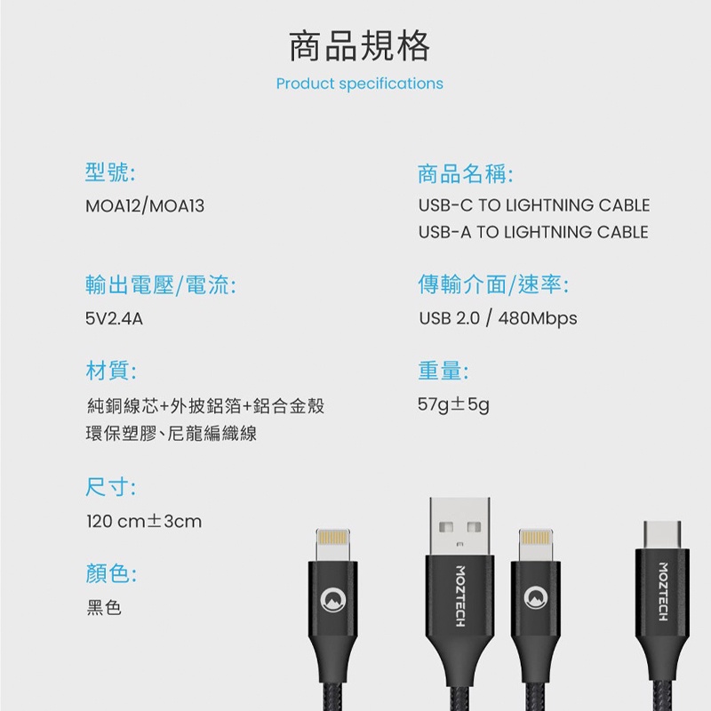 MOZTECH 萬魔 編織傳輸充電線 蘋果 充電線 Type-c 傳輸線 線 耐用線材 抗氧化 高速傳輸-細節圖9