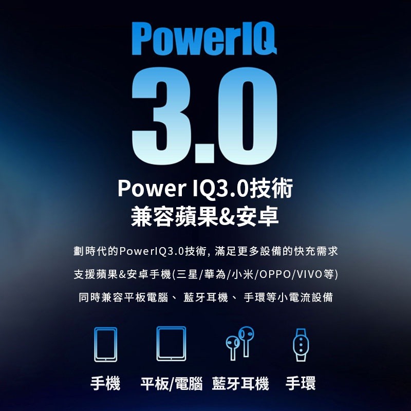 LARMI 樂米30w充電頭 充電器 快充頭 PD快充頭 PD快充 30W 快充充電頭 適用安卓 蘋果-細節圖5