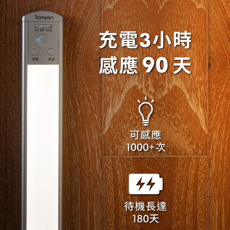 MOZTECH bonson LED人體感應燈 30cm 磁吸燈 USB充電 小夜燈 櫥櫃燈 智能氛圍燈 紅外線人露營燈-細節圖2