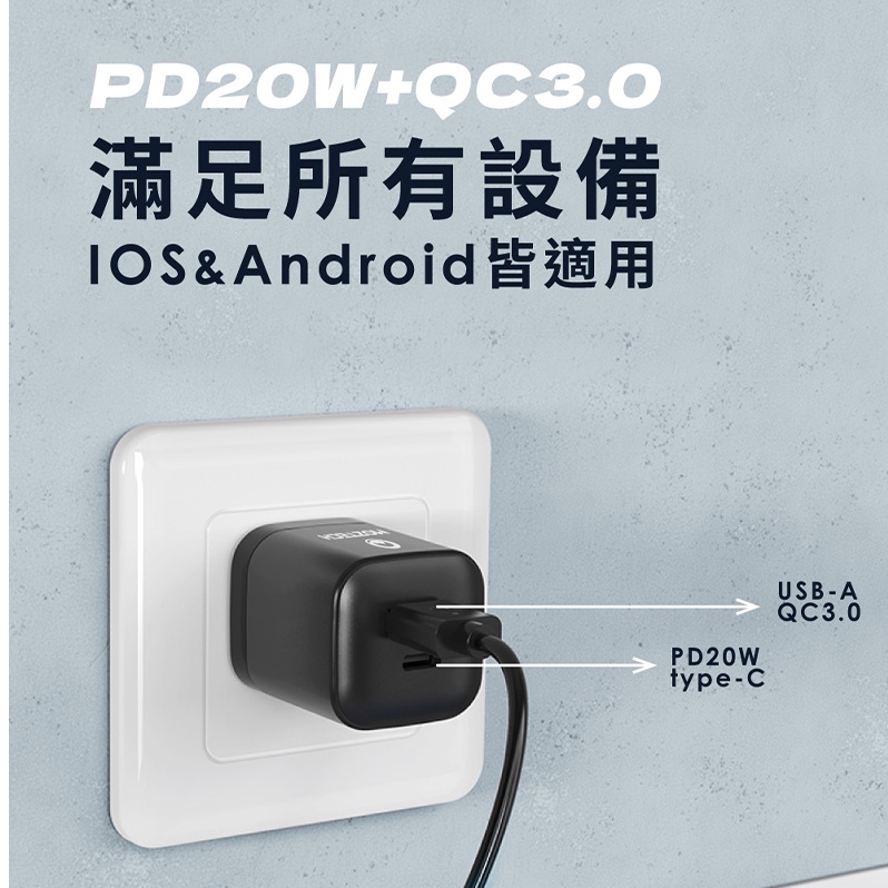 MOZTECH M1 M系列快充頭 雙孔極速快充頭 充電頭 旅行充電頭 雙輸出孔 USB-A P PD20W+QC3.-細節圖2