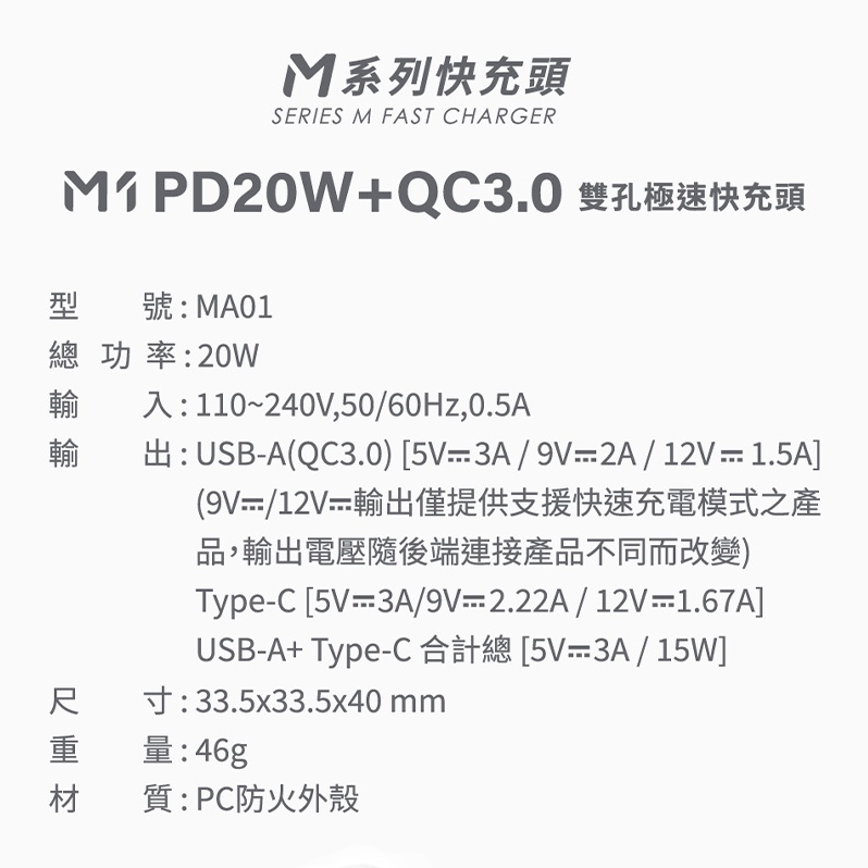 MOZTECH M1 M系列快充頭 雙孔極速快充頭 充電頭 旅行充電頭 雙輸出孔 USB-A P PD20W+QC3.-細節圖7