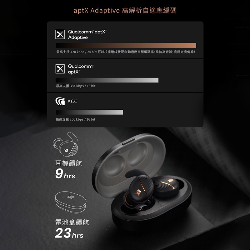 XROUND FORGE NC無線耳機 FORGE NC 智慧降噪耳機 舒適 運動 續航力強 無線藍芽 全機型適用-細節圖6