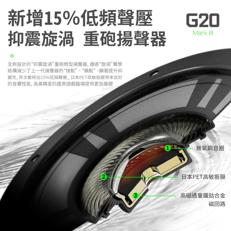 浦記 plextone G20Ⅲ 電競耳機 帶麥克風 入耳式遊戲耳機 吃雞耳機 甲骨文線材 有線耳機 重砲微型揚聲器-細節圖2