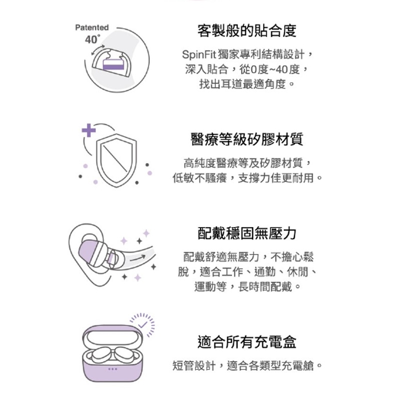 SpinFit CP1025TW 專利認證 醫療矽膠 耳塞 矽膠耳塞 耳塞套 耳機套 CP100 CP360升級款-細節圖5