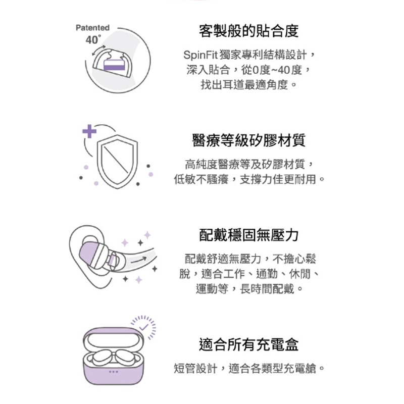 SpinFit CP1025TW 專利認證 醫療矽膠 耳塞 矽膠耳塞 耳塞套 耳機套 CP100 CP360升級款-細節圖5