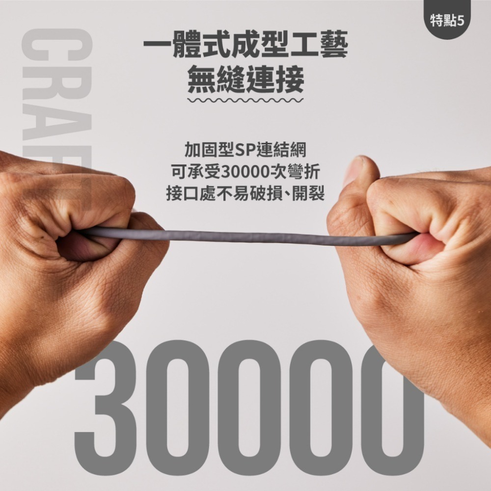 iWALK 玩色計畫快充線 手機快充線 PD 蘋果 安卓 apple Type-c 充電線 傳輸線 數據線 iPhone-細節圖8