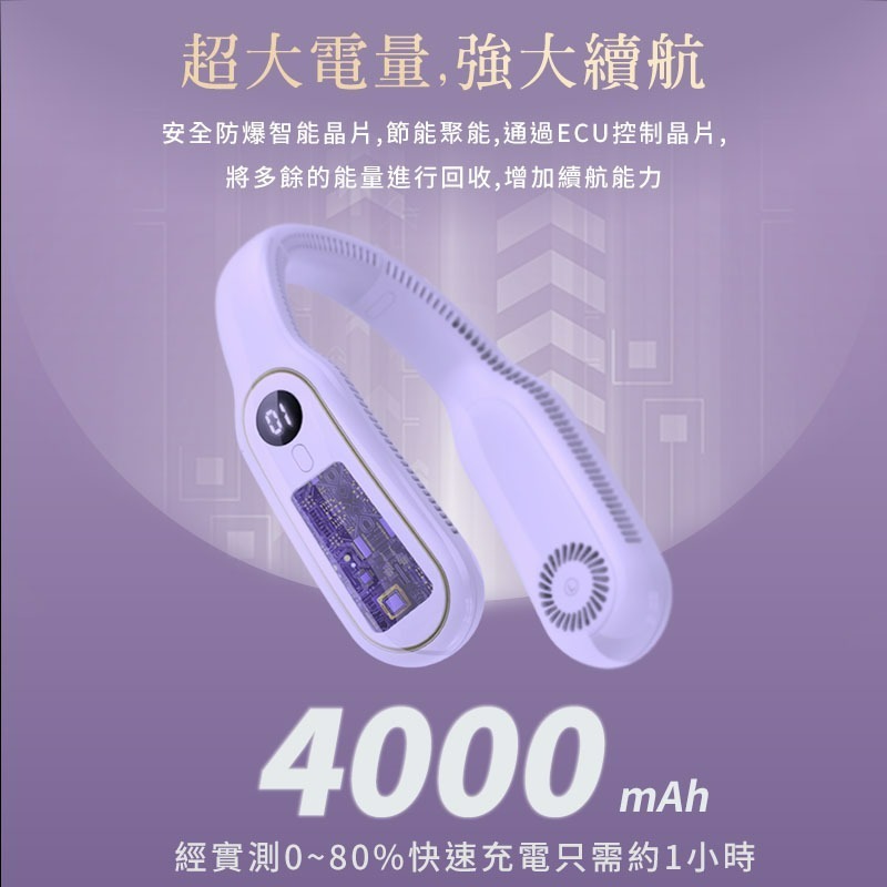 樂米 LARMI 無葉掛脖風扇 無葉風扇 充電式電風扇 頸掛風扇 隨身風扇 運動靜音風扇 充電風扇 無葉掛脖-細節圖6