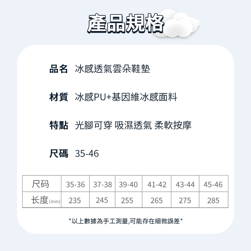 冰感透氣雲朵鞋墊 4D運動鞋墊 透氣 冰感透氣 透氣鞋墊 柔軟高彈 吸汗 減壓鞋墊 減壓 鞋墊 輕薄 全通用 氣壓減震-細節圖9