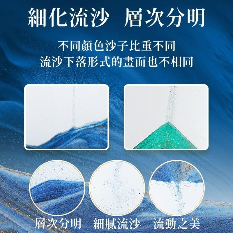 流沙畫夜燈 玻璃流沙畫 氛圍燈 3d立體 流沙畫 流動畫 山水畫 流沙擺飾 居家裝飾 沙漏小夜燈 沙畫 禮物-細節圖5