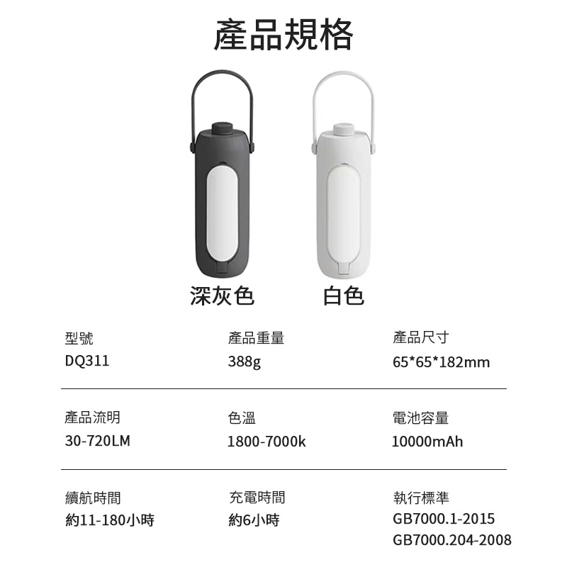 三合一露營燈 露營燈 手提燈 戶外露營燈 多功能野營帳篷燈 露營燈 燈塔燈 支架燈 Type-C充電 照明燈 手電筒-細節圖9