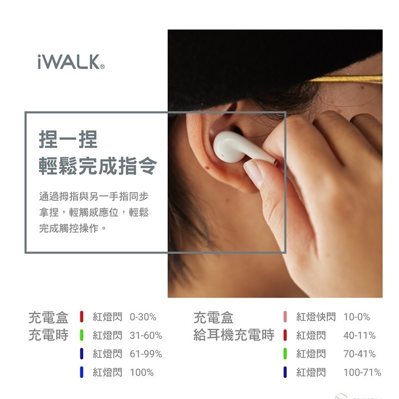 iWALK 鵝鑾石 藍芽耳機 輕小 馬卡龍色系 5.2藍芽 運動耳機 蘋果 安卓 無線耳機  藍芽耳機 藍牙耳機 無線藍-細節圖8