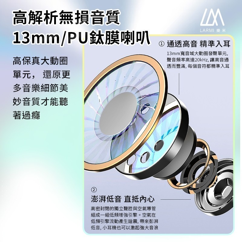 Larmi 樂米 迷你膠囊耳機 H69 真無線藍芽耳機 持久續航 複合振膜 防塵防水  雙耳 藍牙5.3 耳機-細節圖6