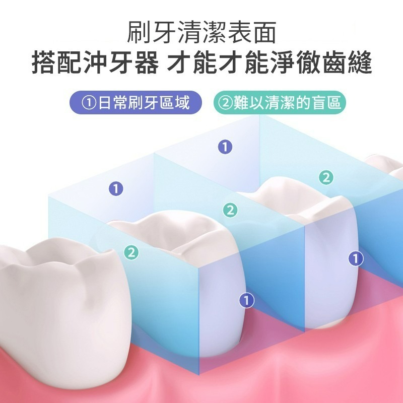 沖牙器 Y17 電動沖牙機 洗牙機 沖牙器 洗牙器 牙齒清潔 潔牙器 牙套清潔 洗牙齒 沖牙機 電動沖牙機 洗牙 電動潔-細節圖2