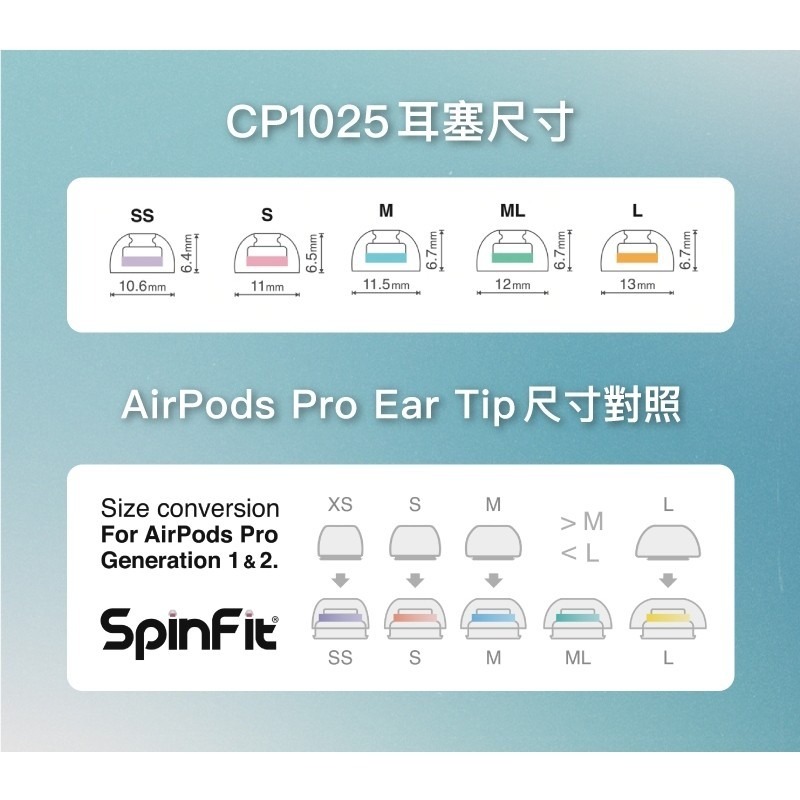 SuperFine For Apple AirpodsPro 專用款 SpinFit CP1025 專利矽膠耳塞 替換式-細節圖7