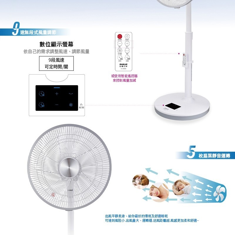 台灣三洋 SANLUX DC 直流馬達電風扇 14吋電風扇 14吋風扇 DC直流風扇  遙控風扇-細節圖2