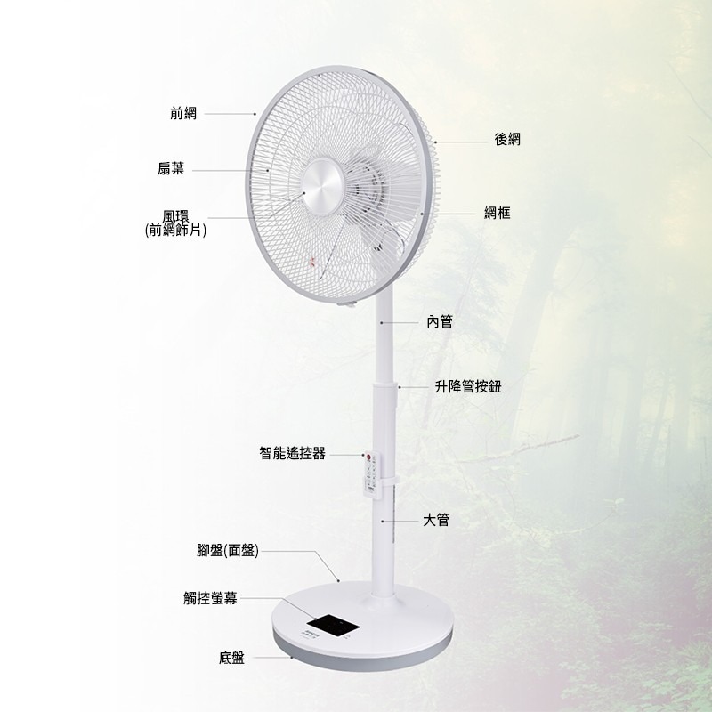台灣三洋 SANLUX DC 直流馬達電風扇 14吋電風扇 14吋風扇 DC直流風扇  遙控風扇-細節圖4