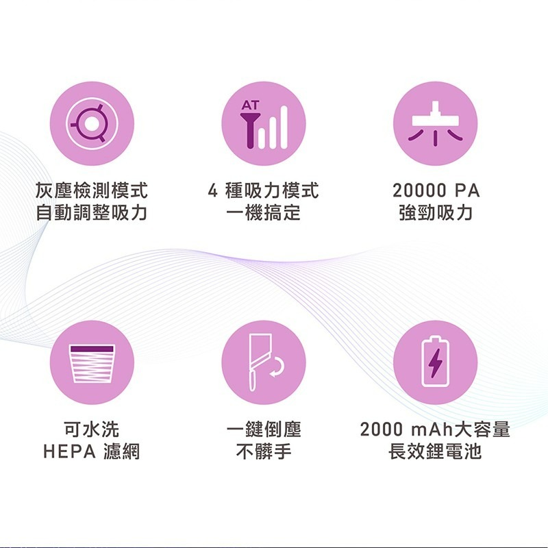 AIWA 愛華 智慧感知無線真空吸塵器 AR1901 真空吸塵器 吸塵器 無線吸塵器  真空 居家吸塵器  家用電器 居-細節圖2