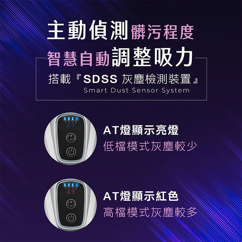 AIWA 愛華 智慧感知無線真空吸塵器 AR1901 真空吸塵器 吸塵器 無線吸塵器  真空 居家吸塵器  家用電器 居-細節圖6