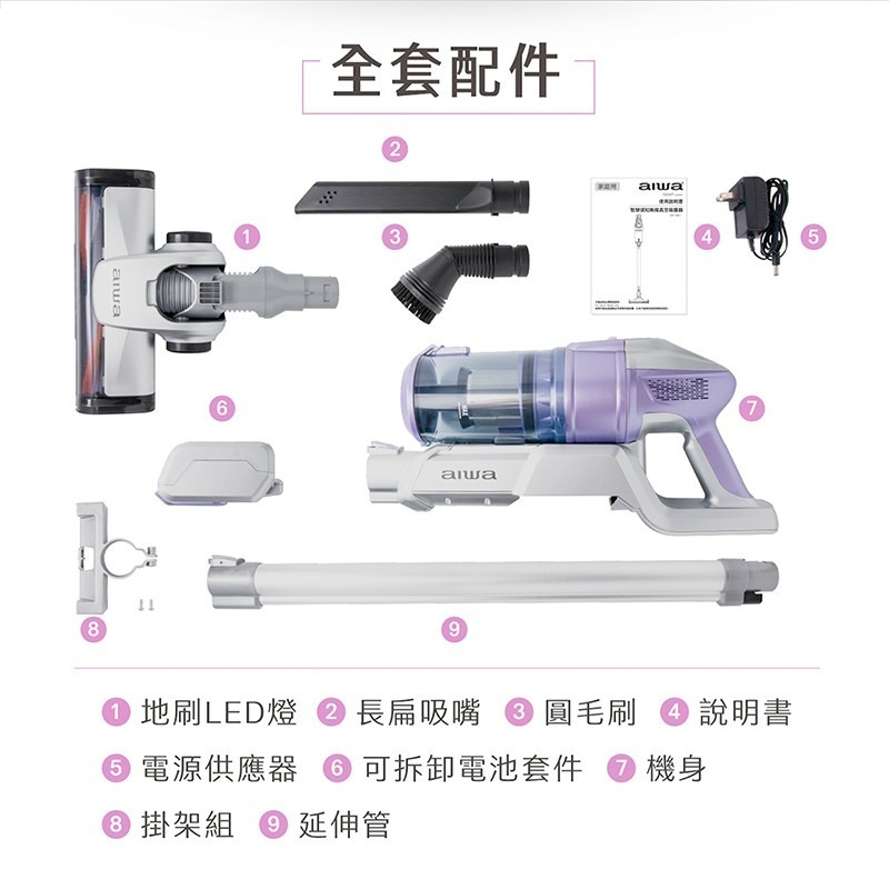 AIWA 愛華 智慧感知無線真空吸塵器 AR1901 真空吸塵器 吸塵器 無線吸塵器  真空 居家吸塵器  家用電器 居-細節圖8