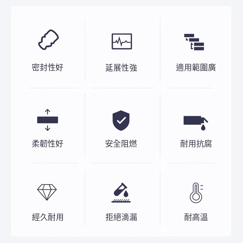 止洩帶2米 防漏水膠帶 水電材料 水電用品 防漏水 止水膠帶 止水帶 止瀉帶 防水帶 止水膠布 防水膠帶-細節圖2