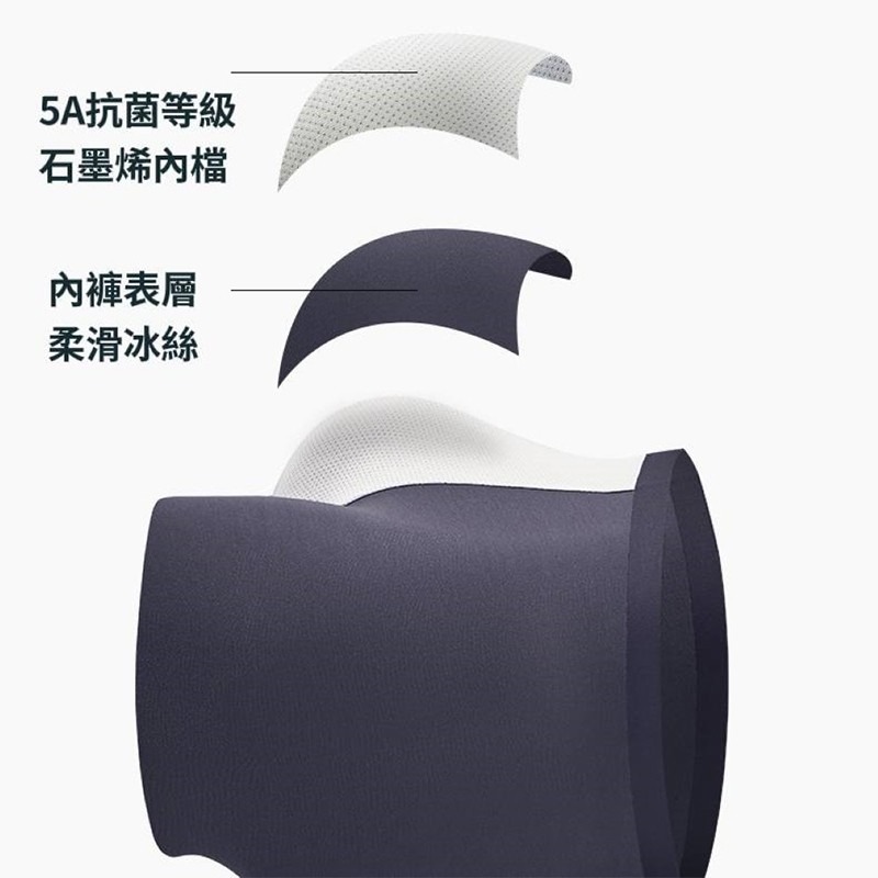 Yolomi 100支頂級莫代爾冰絲內褲 冰絲內褲 頂級莫代爾 石墨烯 內裡 無痕標籤 內褲 男用內褲 四角褲  冰絲-細節圖2