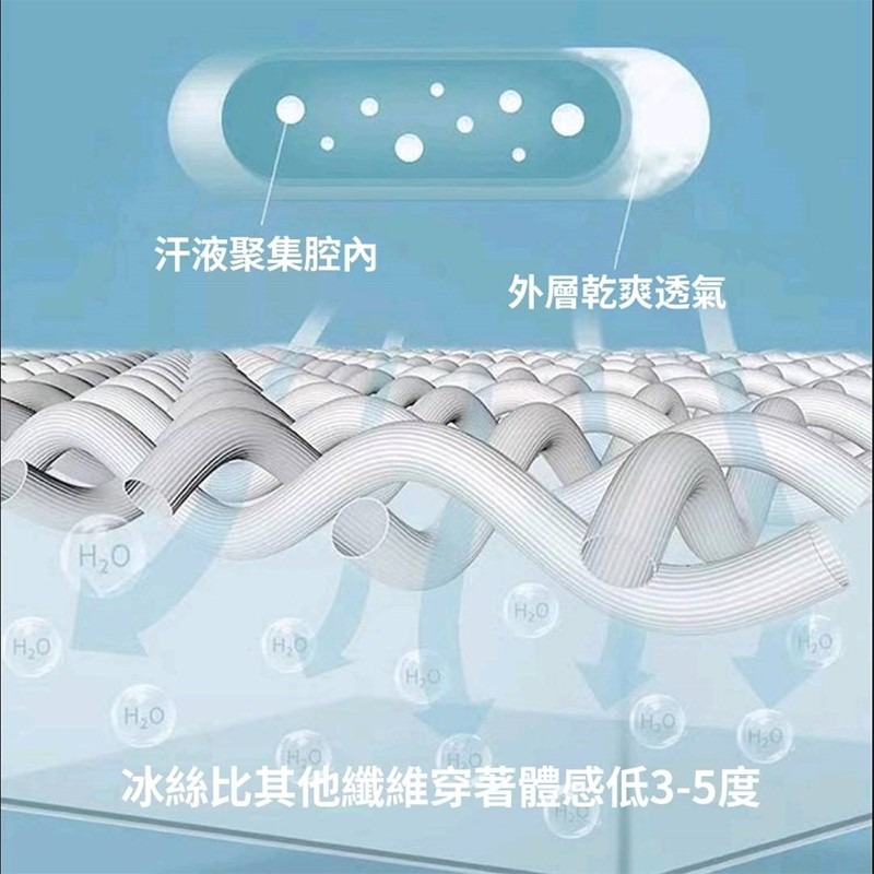 Yolomi 100支頂級莫代爾冰絲內褲 冰絲內褲 頂級莫代爾 石墨烯 內裡 無痕標籤 內褲 男用內褲 四角褲  冰絲-細節圖6