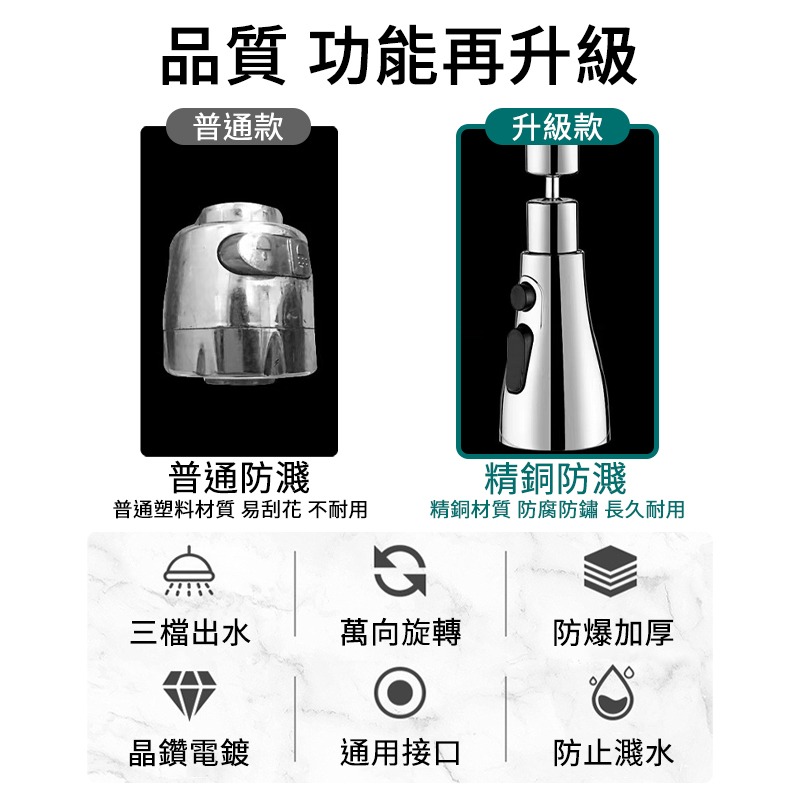 小蠻腰萬向水龍頭 萬向噴頭 水龍頭花灑 起泡器 360度旋轉 增壓水龍頭 水龍頭延伸器 廚房水龍頭 萬向水龍頭 水龍頭-細節圖2