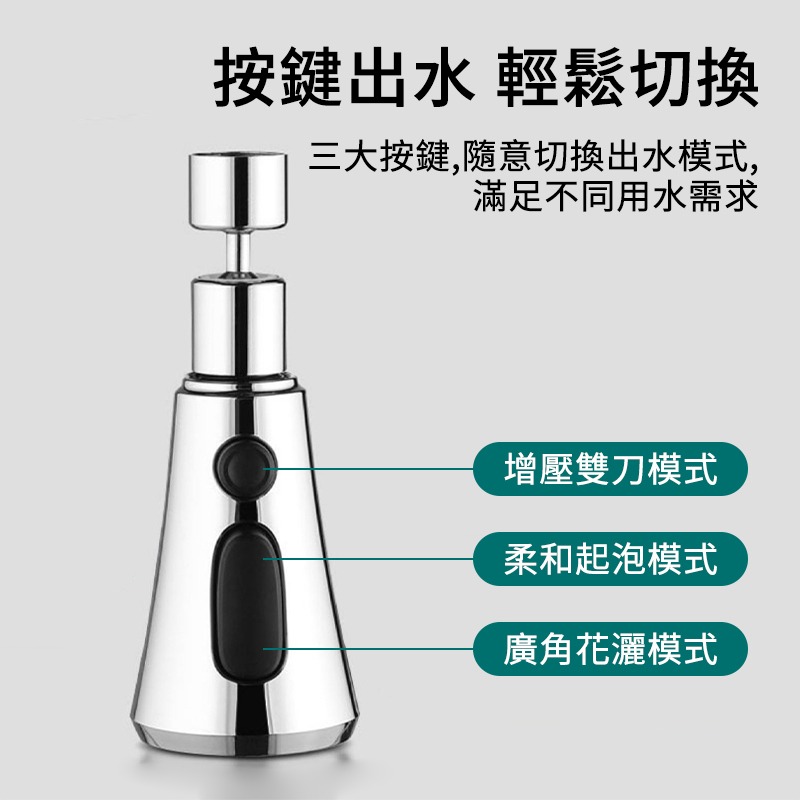 小蠻腰萬向水龍頭 萬向噴頭 水龍頭花灑 起泡器 360度旋轉 增壓水龍頭 水龍頭延伸器 廚房水龍頭 萬向水龍頭 水龍頭-細節圖3
