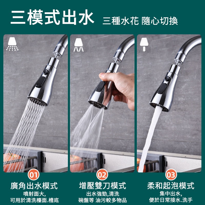 小蠻腰萬向水龍頭 萬向噴頭 水龍頭花灑 起泡器 360度旋轉 增壓水龍頭 水龍頭延伸器 廚房水龍頭 萬向水龍頭 水龍頭-細節圖4