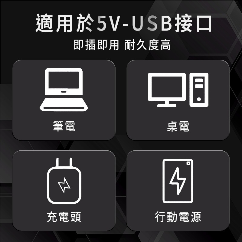 USB智能語音小夜燈 USB小夜燈 車用智能小燈 智能AI語音燈 智能語音燈 即插即用 無需連網路 智能燈 語音控制-細節圖2