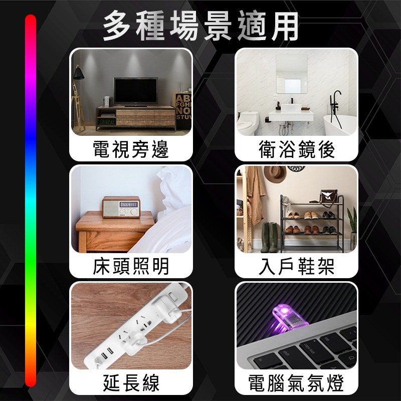 USB智能語音小夜燈 USB小夜燈 車用智能小燈 智能AI語音燈 智能語音燈 即插即用 無需連網路 智能燈 語音控制-細節圖3