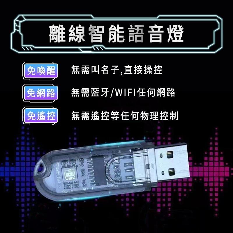 USB智能語音小夜燈 USB小夜燈 車用智能小燈 智能AI語音燈 智能語音燈 即插即用 無需連網路 智能燈 語音控制-細節圖5