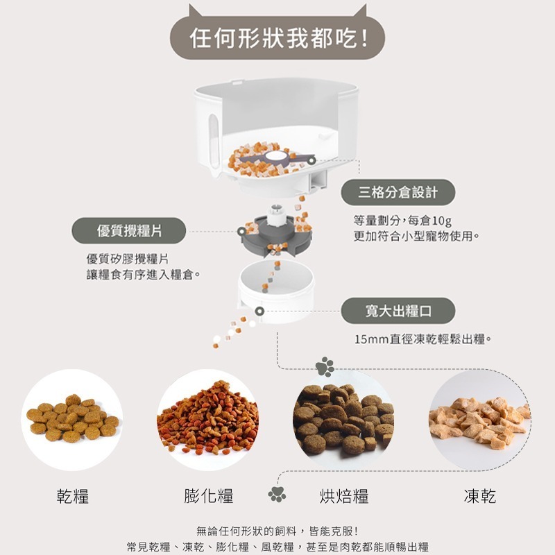 GC 餵不停 貓狗自動餵食器 寵物自動餵食器 可用APP mini餵食器 餵食機 智能遙控 視訊餵食器  貓咪餵食器-細節圖6