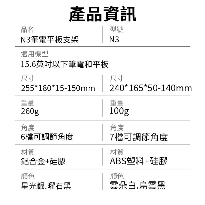 筆電折疊顯示器散熱支架 散熱支架 鋁合金筆電支架 摺疊筆電架 電腦架 散熱架 電腦散熱器 旅行 折疊筆電架-細節圖9