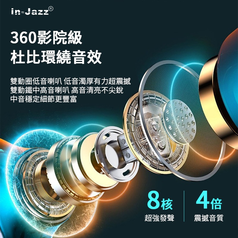 有線入耳式陶瓷耳機 雙洞圈 低音喇叭 降噪耳機 音質解碼器 麥克風耳機 人體工學設計 環繞音效 入耳是耳機 耳機 陶瓷-細節圖2