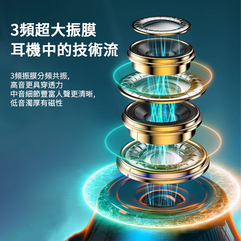 有線入耳式陶瓷耳機 雙洞圈 低音喇叭 降噪耳機 音質解碼器 麥克風耳機 人體工學設計 環繞音效 入耳是耳機 耳機 陶瓷-細節圖3