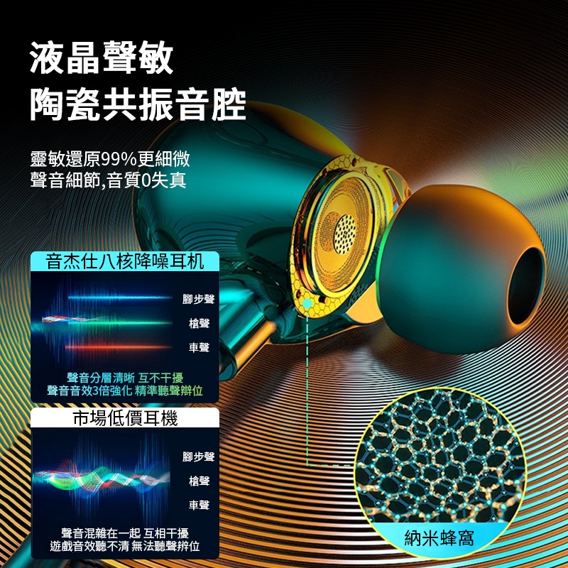 有線入耳式陶瓷耳機 雙洞圈 低音喇叭 降噪耳機 音質解碼器 麥克風耳機 人體工學設計 環繞音效 入耳是耳機 耳機 陶瓷-細節圖4