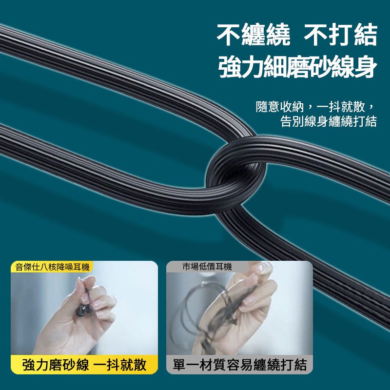 有線入耳式陶瓷耳機 雙洞圈 低音喇叭 降噪耳機 音質解碼器 麥克風耳機 人體工學設計 環繞音效 入耳是耳機 耳機 陶瓷-細節圖8