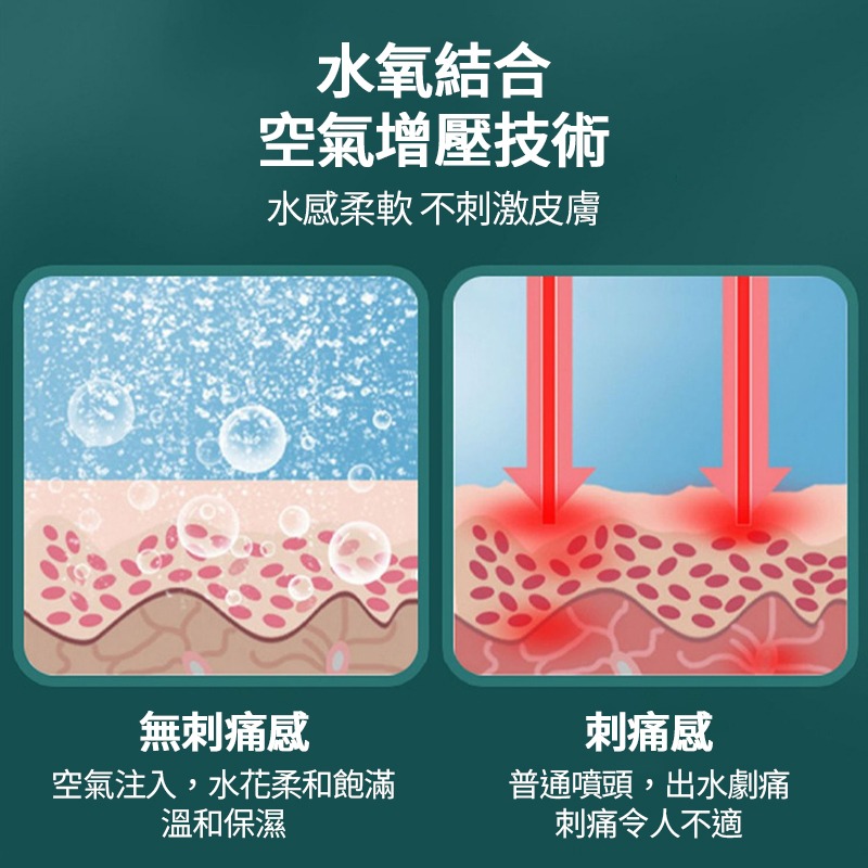戴噴增壓蓮蓬頭 蓮蓬頭 增壓過濾蓮蓬頭 增壓花灑 浴室手持按摩花灑 加壓蓮蓬頭 出水三擋 一鍵止水-細節圖5