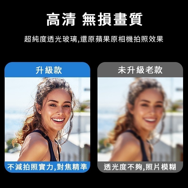 9H 鑽石鏡頭膜 鏡頭保護貼 鏡頭貼 透明鏡頭保護蓋  鏡頭貼 適用iphone 11 12 13 14 透明鏡頭蓋 適-細節圖6