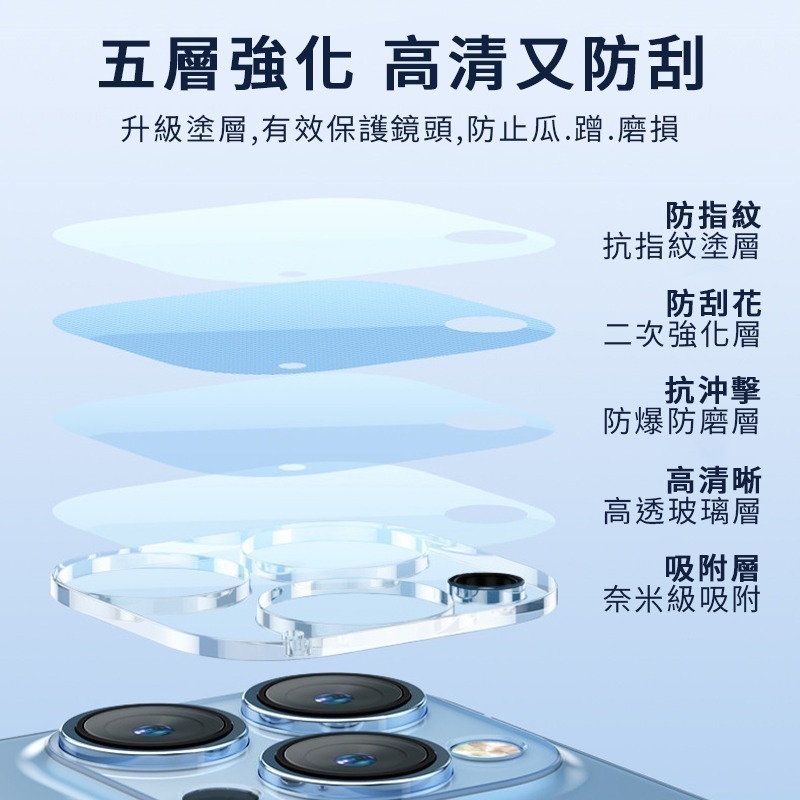 9H 鑽石鏡頭膜 鏡頭保護貼 鏡頭貼 透明鏡頭保護蓋  鏡頭貼 適用iphone 11 12 13 14 透明鏡頭蓋 適-細節圖7