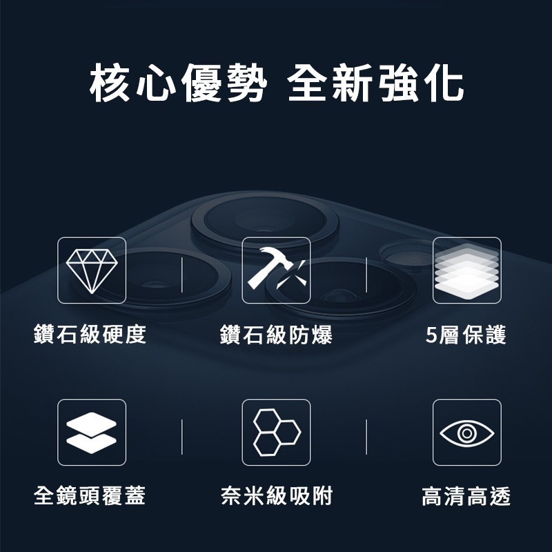 9H 鑽石鏡頭膜 鏡頭保護貼 鏡頭貼 透明鏡頭保護蓋  鏡頭貼 適用iphone 11 12 13 14 透明鏡頭蓋 適-細節圖9