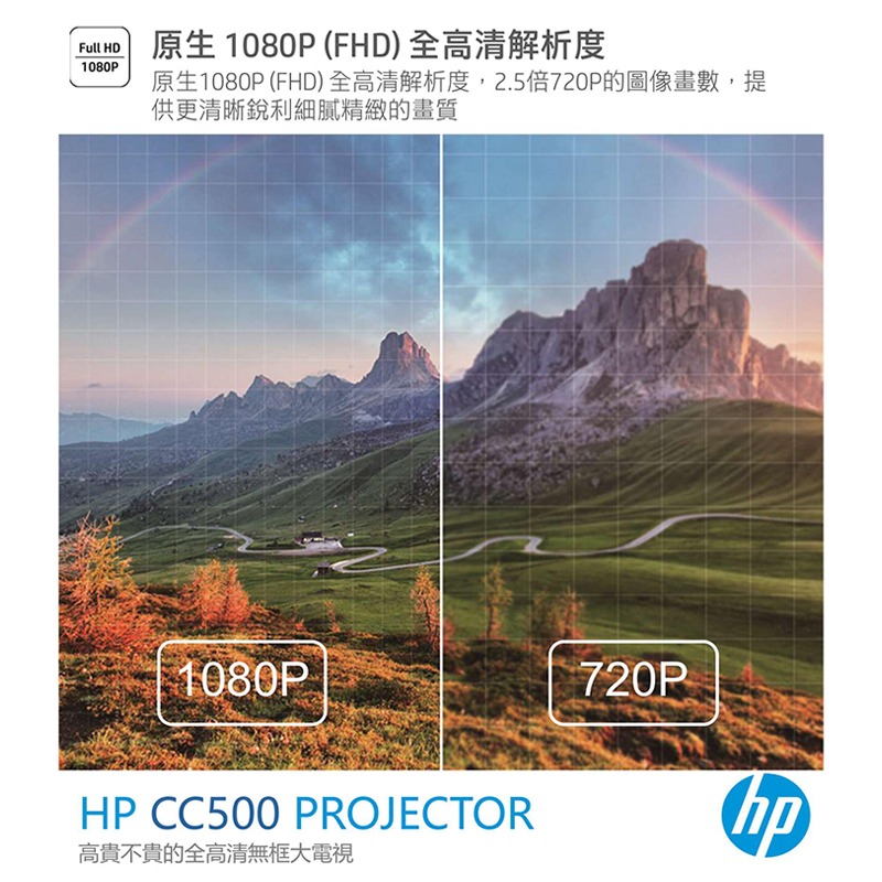 HP惠普 CC500C 微型投影機 投影機 露營 手機平板電腦 無線投影 戶外露營投影機 高清 無線同屏投影機-細節圖2