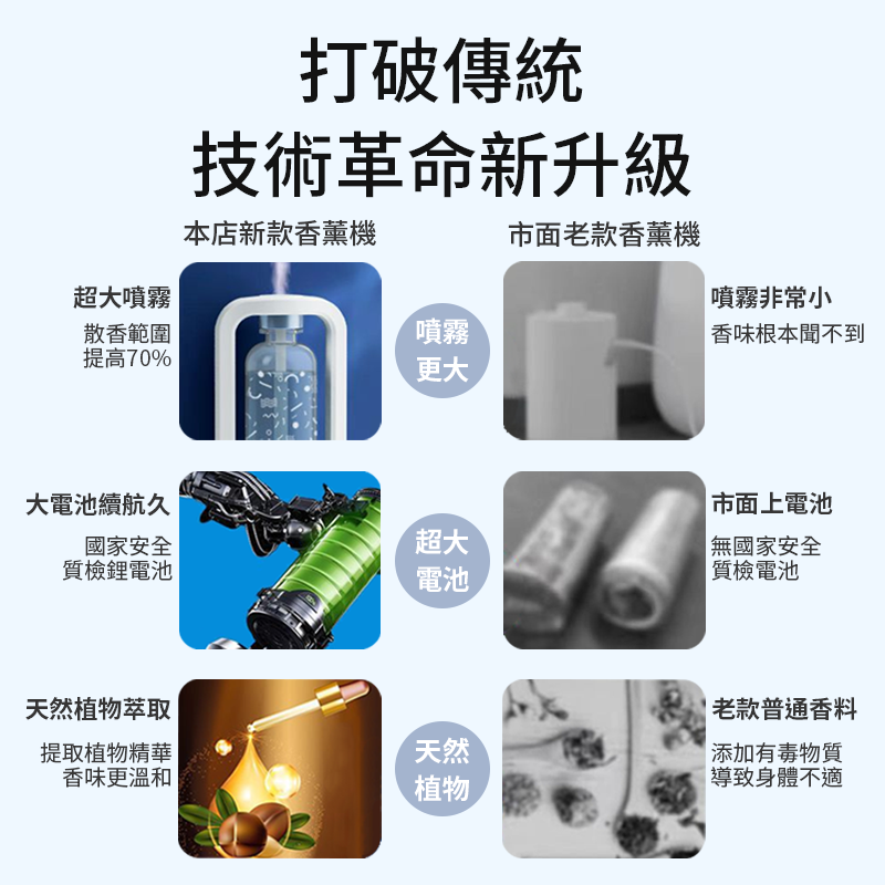 無線智能壁掛香薰機 香薰機 廁所空氣清新機 擴香機 香氛機 芳香噴霧 自動芳香噴霧機 自動噴香機-細節圖7